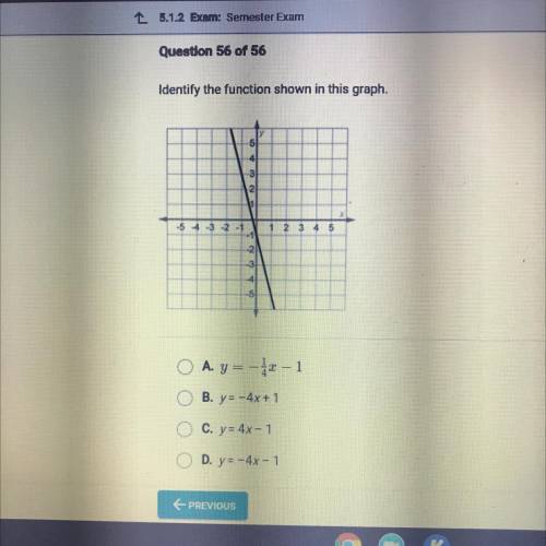 Pls help this is my last question Question 56 of 56
Identify the function shown in this graph.