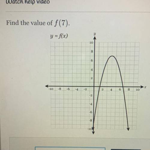 Find the value of f(7).
y = f(x)
