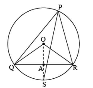 In the given figure, PS is the angle bisector of QPR and OS is the perpendicular bisector of

the