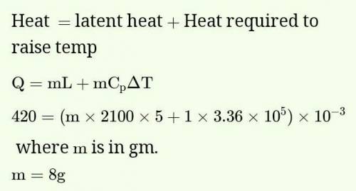 How many grams of ice will melt when 4520 J of heat are absorbed?