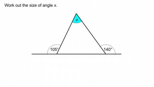 Work out the size of angle x.
