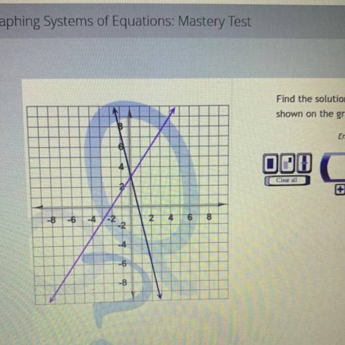 Find the solution of the system of equations

shown on the graph.
Enter the correct answer.
4V
000