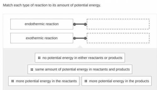 Match each type of reaction to its amount of potential energy. (PLEASE HELP )
