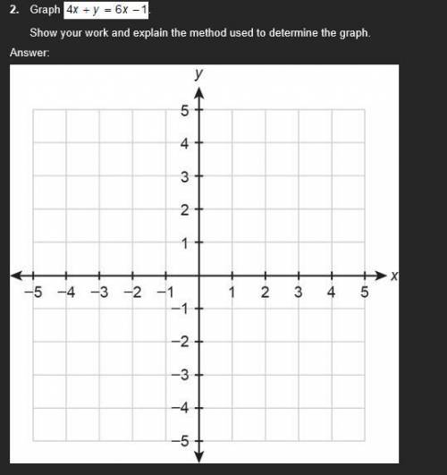 Graph 4x + y = 6x - 1
Show your work and explain the method used to determine the graph.