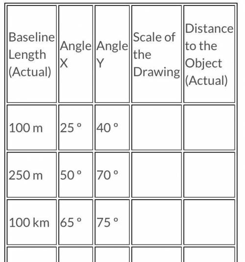 Can someone help me calculate this, it’s distances in space