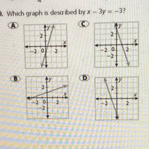 Please help me on this