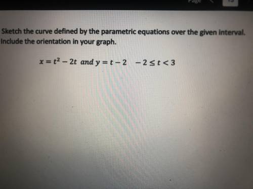 Sketch the curve defined by the parametric equations
