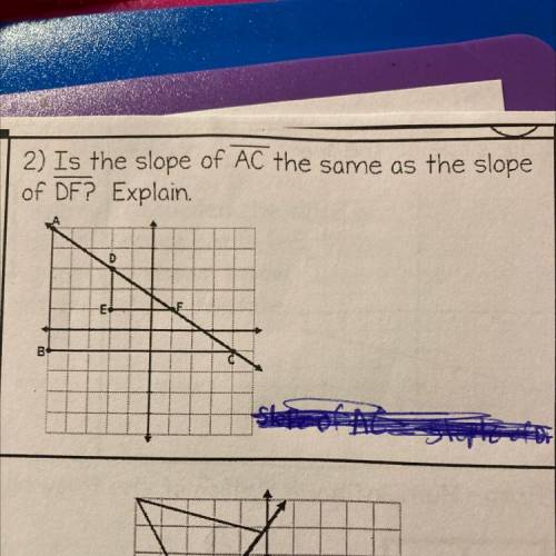 Is the slope of AC the same as the slope of DF? Explain