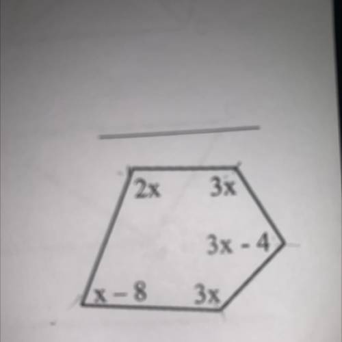 Find the value of x
6.1 - angles of polygons