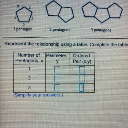 Represent the relationship using a table. Complete the table .

(Simplify your answers.)
Help!!