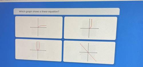 Which graph shows a linear equation?