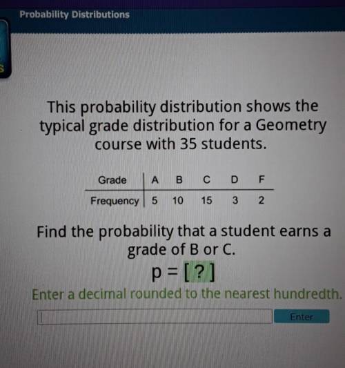This probability distribution shows the typical grade distribution for a Geometry COurse with 35 st
