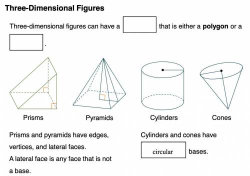 Geometry B: Fill in the Blank

three-dimensional figures can have a ___ that is either a polygon o