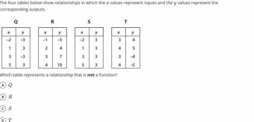 The four tables below show relationships in which the x values represent inputs and the y values re
