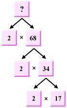 What number is being factored in this factor tree?

A. 34
B. 68
C. 136
D. 272
