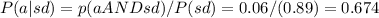 P(a | sd) = p(a AND sd)/P(sd) = 0.06/(0.89) = 0.674
