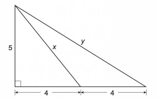 The lengths of x and y are shown in the figure below.

Which number line shows the closest approxi