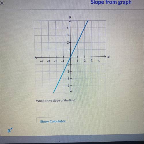 Please help!!
I have to find the slope of the blue line on the graph