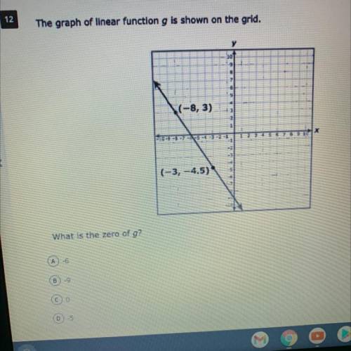 The graph of linear function g is shown on the grid

what is the zero of g 
-6
-9
0
-5