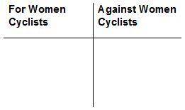 Use this t-chart to help answer the question below.

Which excerpt from Chapter 5 of Wheels of Cha