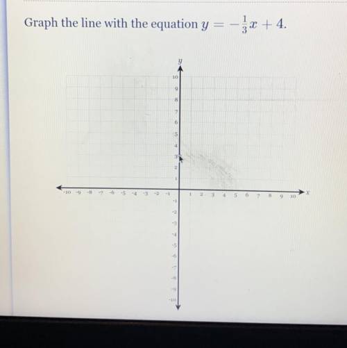 Graph the line with the equation 
y = -1/3x + 4.