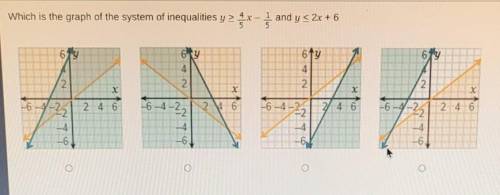 HELP PLEASE

Which is the graph of the system of inequalities y greater than or equal to 4/5x-1/5