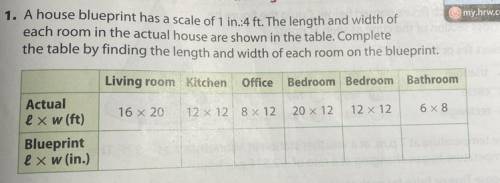 A house blueprint has a scale of 1 in.:4 ft. The length and width of each room in the actual house
