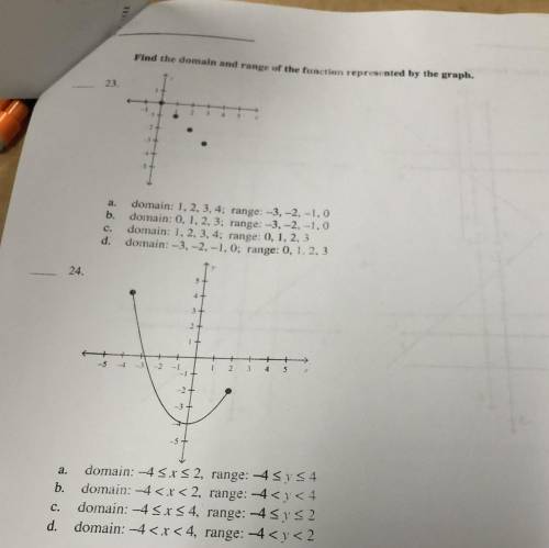 Find the domain and range of the function represented by the graph . What’s the domain an range