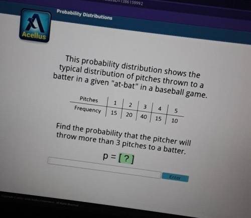 This probability distribution shows the typical distribution of pitches thrown to a batter in a giv