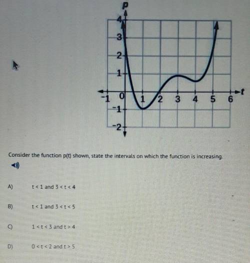Please help ASAP.

Consider the function p(t) shown, state the intervals on which the function is