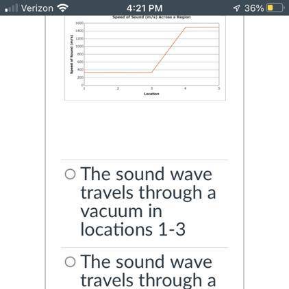 A scientist measures the speed of a sound wave in five different locations as it travels across a r
