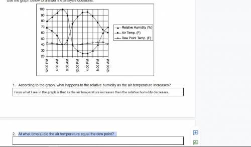 I need help with this. We are suppose to look at the graph and answer the questions

Question:
At