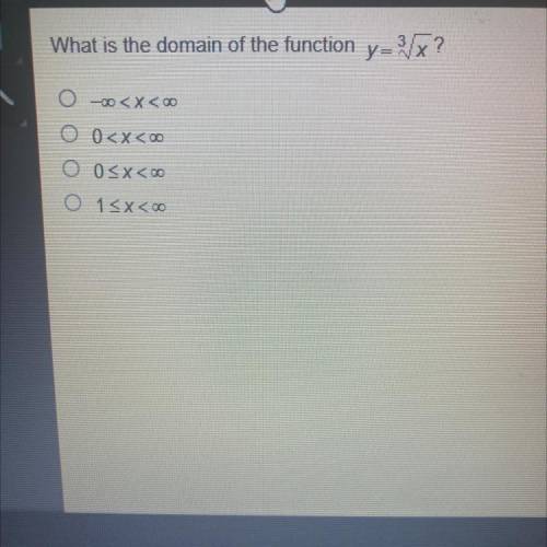 What is the domain of the function
y=?
O 0
O 0
0
0 1