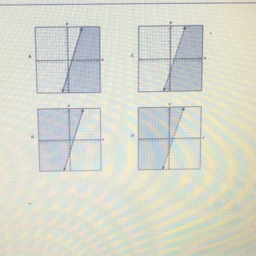 NEED HELP ASAP!!

6) Which graph best represents the solution set of y> 3x - 4?
y>
Α) Α
B) B