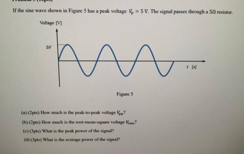What are the peak power and the average power of the signal? Would you please explain sections C an