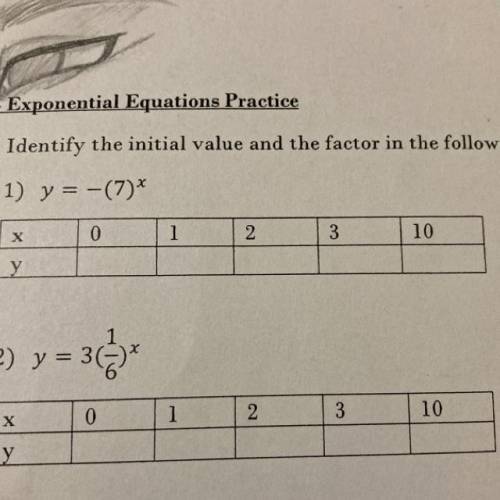 Identify the initial value and the factor in the following equation and fill out the values ( help