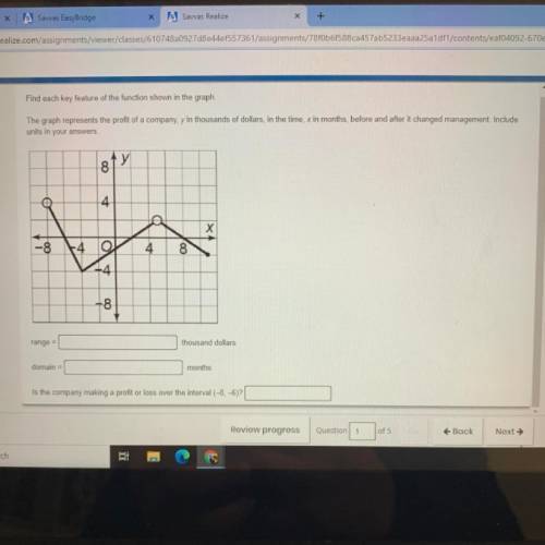 Help algebra 2 i don’t know anything about graphs