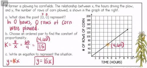 (I WILL GIVE BRAINLIEST) How many rows of corn (y) will be plowed after 20 hours (x)?
