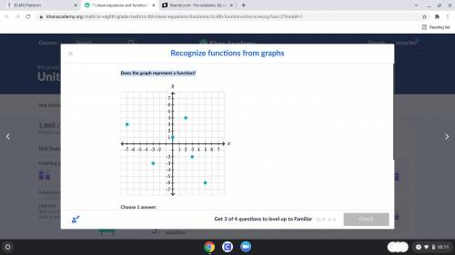 Please Help. Will give brainliest to best answer, and easiest answer to read.

Does the graph repr