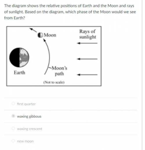 Asap help please! Real Answers only!

The diagram shows the relative positions of Earth and the Mo