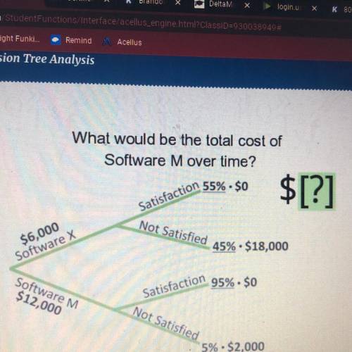 S

What would be the total cost of
Software M over time?
Satisfaction 55% - $0
$[?]
Not Satisfied