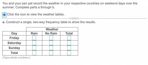 You and your pen pal record the weather in your respective countries on weekend days over the summe