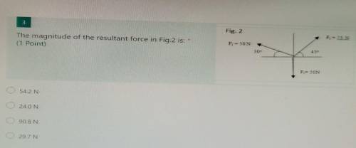 What is the magnitude of the resultant force?