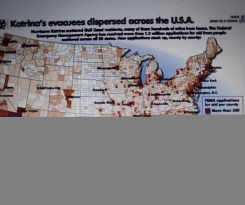 The map above shows where people moved after Hurricane Katrina. In what ways do natural disasters a