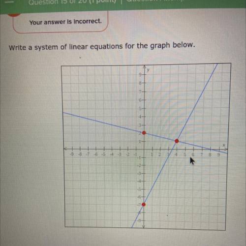 Help me bro 
I am literally failing math LFMAO