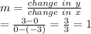 m =  \frac{change \:  \: in \:  \: y}{change \:  \: in \:  \: x}  \\  =  \frac{3 - 0}{  0- (-3)}  =  \frac{3}{ 3}  =  1