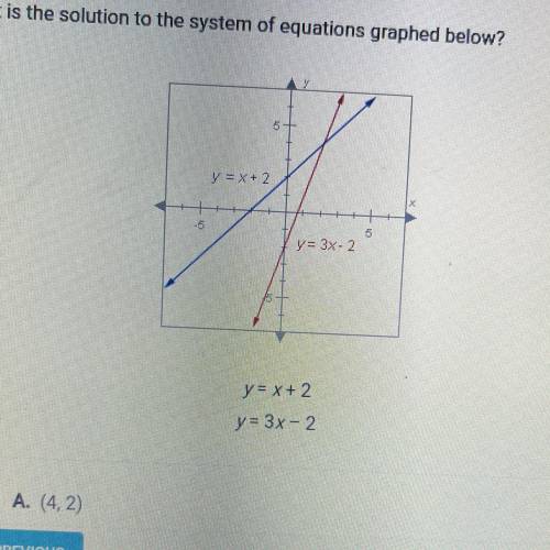 What is the solution to the system of equations graphed below?

y = x + 2
y=3x-2
y=X+2
у=3х - 2