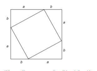 In this diagram, the area of the large square is equal to the combined areas of the tilted square a