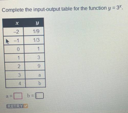 Complete the input-output table for the function y = 37.

х
y
-2
119
-1
1/3
0
1
1
3
3
9
2. 3
a
4
b