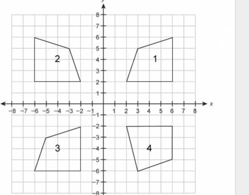 I REALLY NEED HELP Which pairs of quadrilaterals can be shown to be congruent using rigid motions?